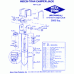 Gear with Drive Pin